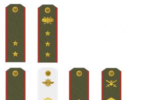 Các cấp bậc quân sự trong quân đội Nga theo thứ tự tăng dần